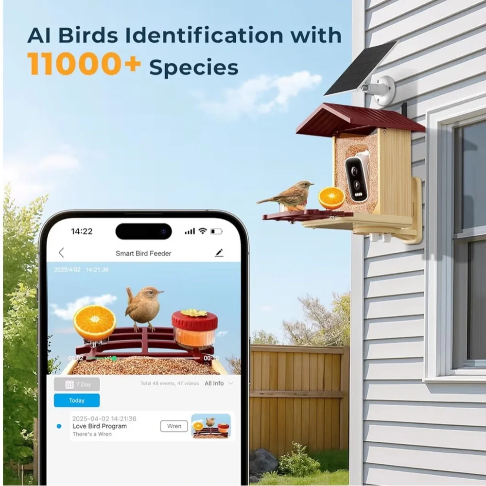 NWT-Bird Feeder with Camera and Solar Panel